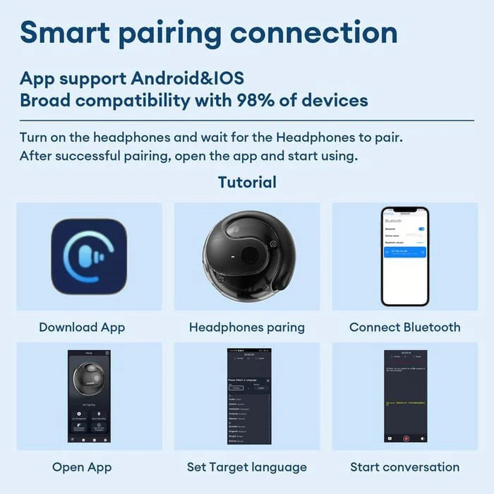 SISTE DAGS SALG 50 % RABATT ⏰ T26 Pro trådløse Bluetooth-hodetelefoner med AI-oversettelse.