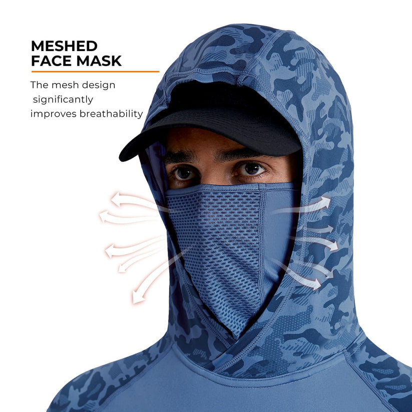 Outdoor‑aktivitetens måste – huva och mask i ett 🌞 360° solskydd utan döda vinklar