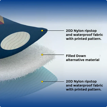 ❄3-i-1 ultralett termisk poncho