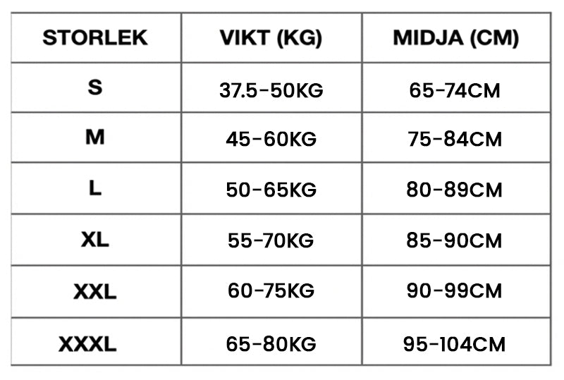 Komfortabel og justerbar holdningskorrigerer for nakke- og ryggsmerter og stiv nakke – Rask smertelindring og bedre holdning 