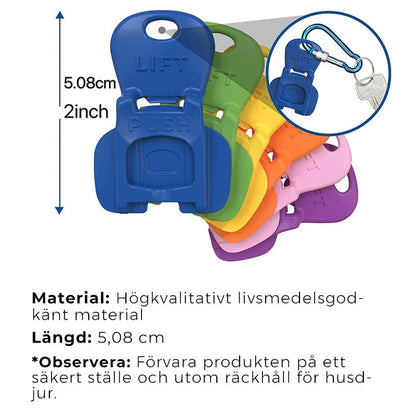 Manuell lettvekts boksåpner