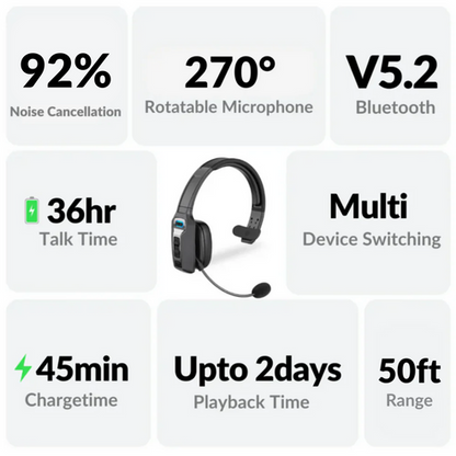 Brusreducerande Bluetooth-headset (36 timmars taltid)