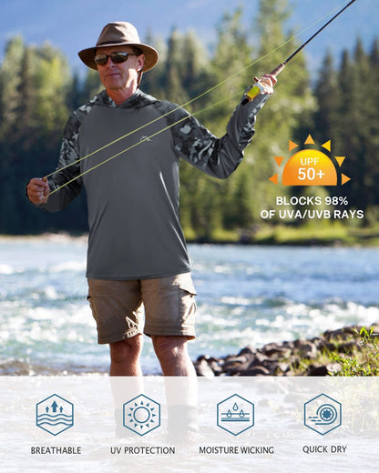 Outdoor‑aktivitetens måste – huva och mask i ett 🌞 360° solskydd utan döda vinklar