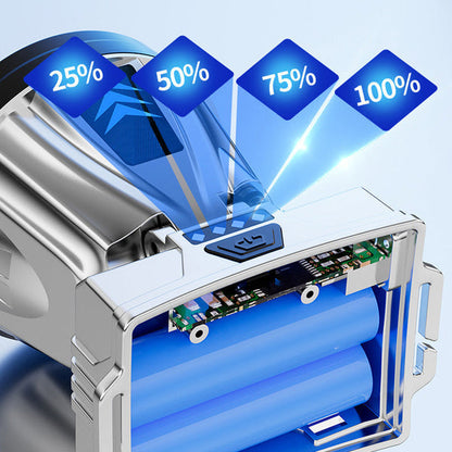 🔥2025 Super Utendørsutstyr🔥Superlyssterk, kraftig oppladbar hodelykt